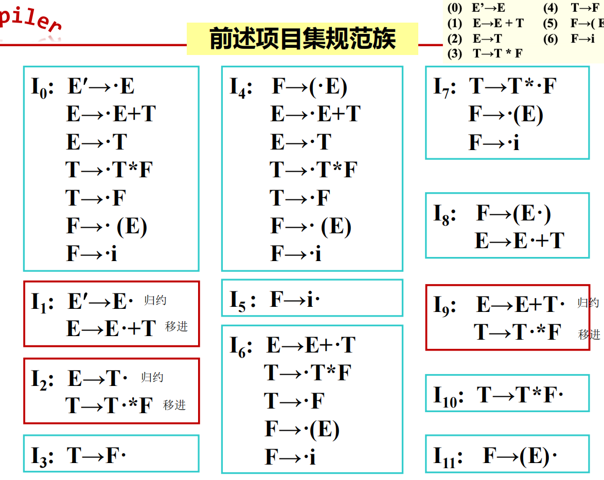 Pasted image 20251202083739.png